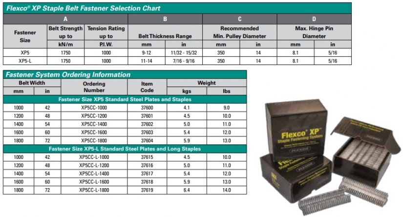 Замки Flexco XP Staple Fastening System