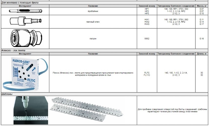 Замки Flexco Bolt Solid Plate Fastening System