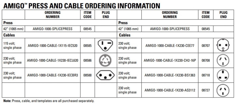 Пресс для сращивания лент Novitool Amigo Splice Press Flexco