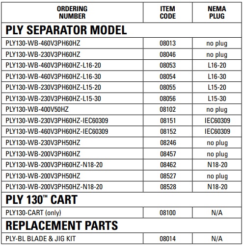 Станок для разделения слоев Novitool Ply 130 Ply Separator